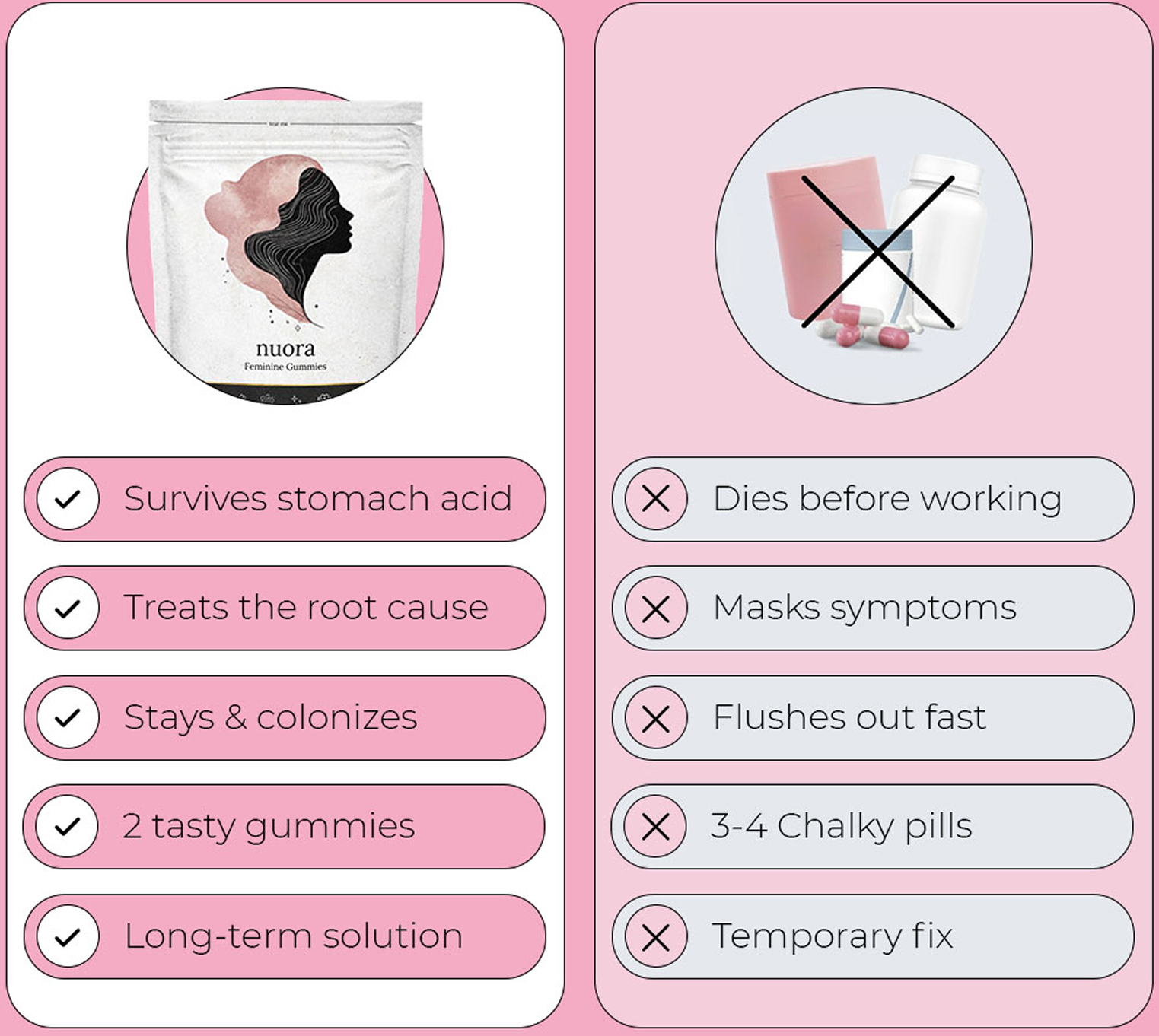 The Feminine Balance Gummies Difference